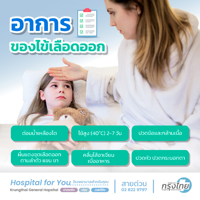 อาการของไข้เลือดออก