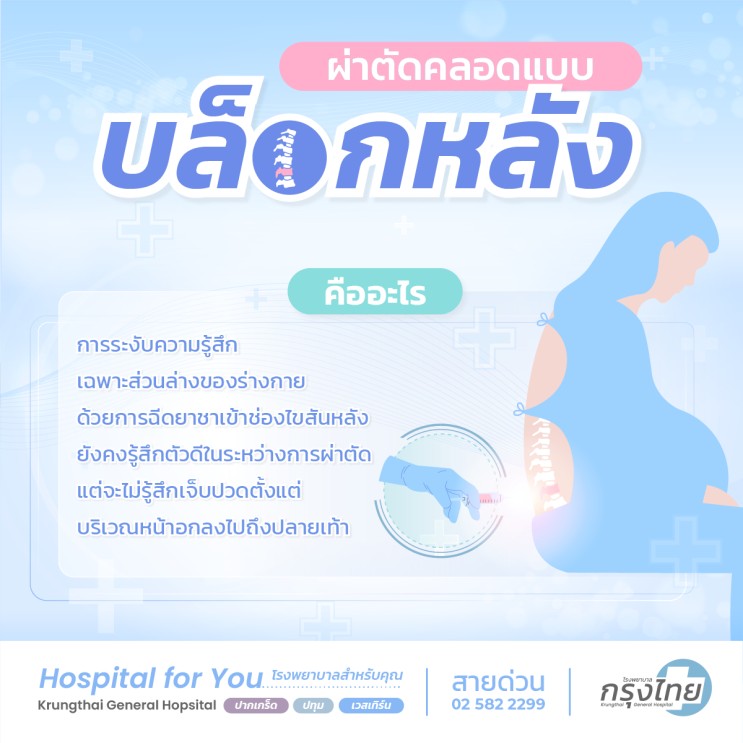บล็อกหลังคืออะไร